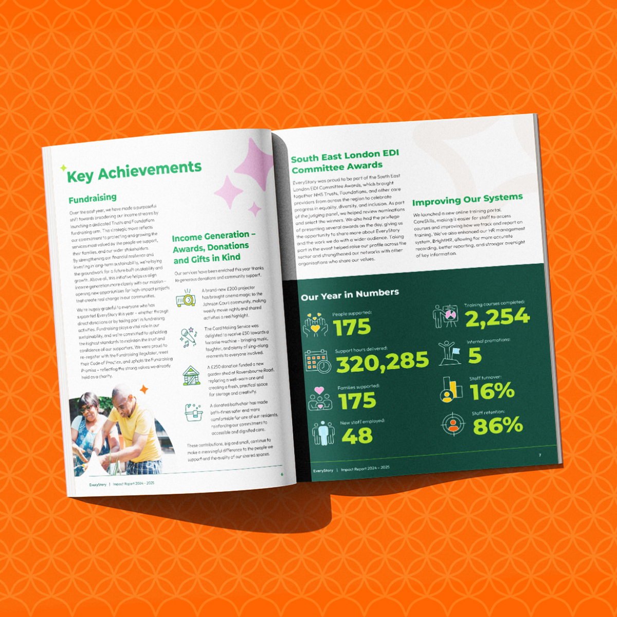 Every Story CASE STUDY Brochure Spreads